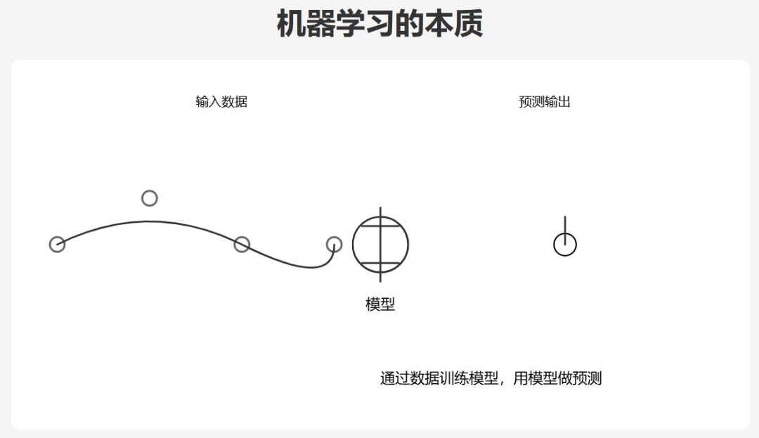 文心X1