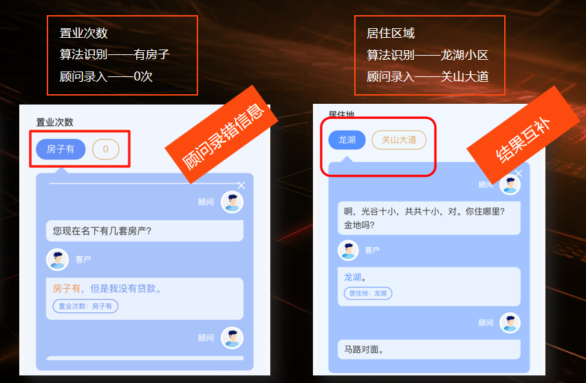置业顾问AI用对了，案场转化就上去了！ 配图 6