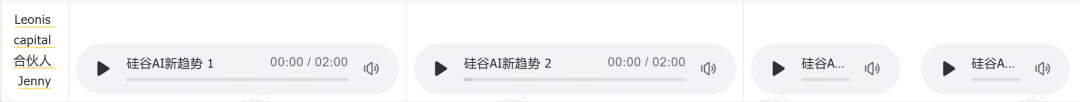 我们大胆做了个决定，大会所有音乐bgm由AI生成，这部分预算可以省了！｜Jinqiu Scan 配图 7