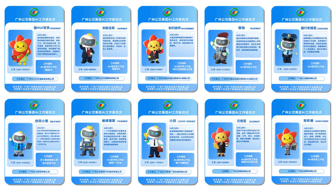 火山引擎HiAgent“1+N+X”智能体工作站发布 配图 7