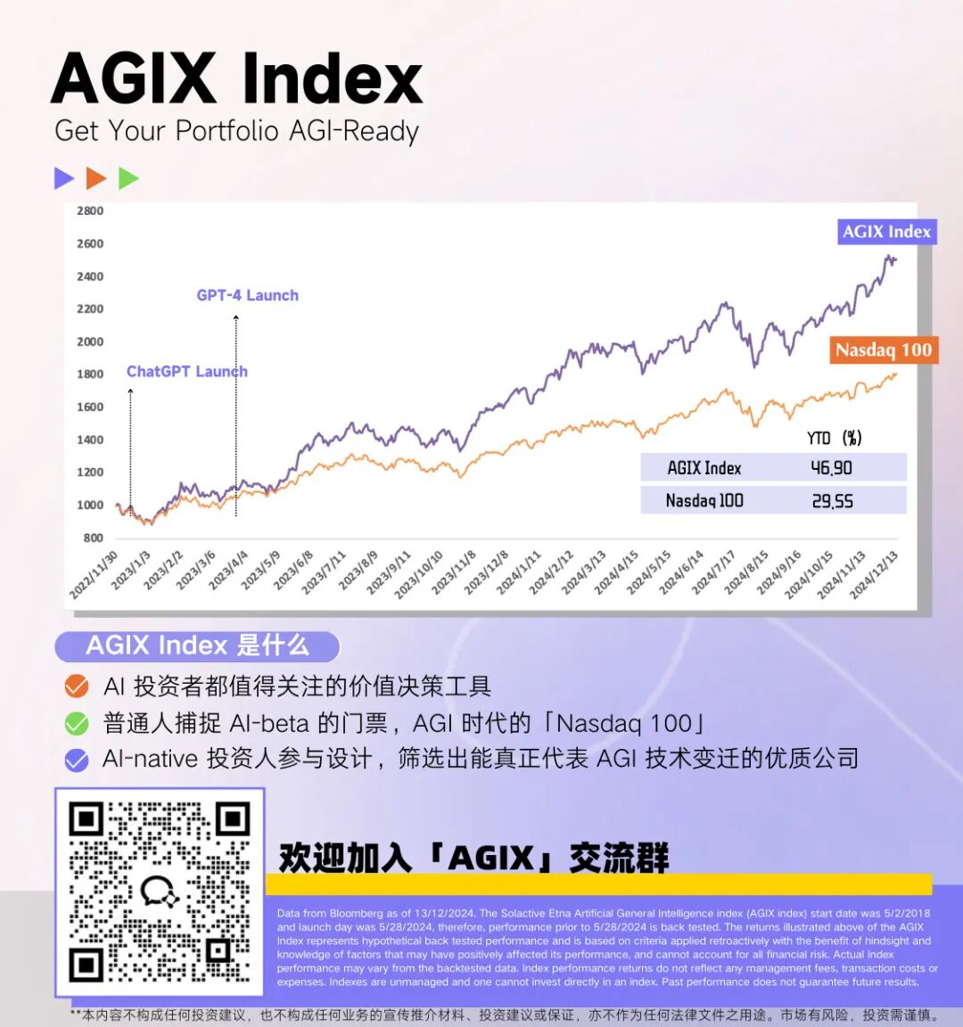 医疗AI