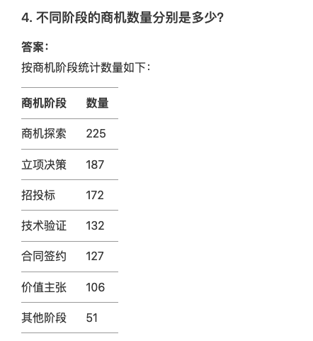 CIO 集体焦虑的“AI 信任危机”，DeepSeek 如何突破落地难题？ 配图 9