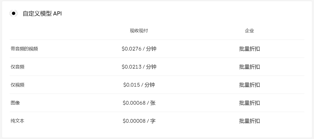 情感陪伴AI它终于还是来了！HUME AI！ 配图 16