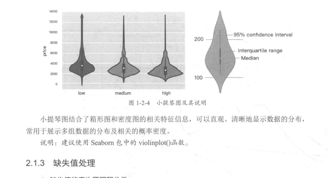 多模态模型
