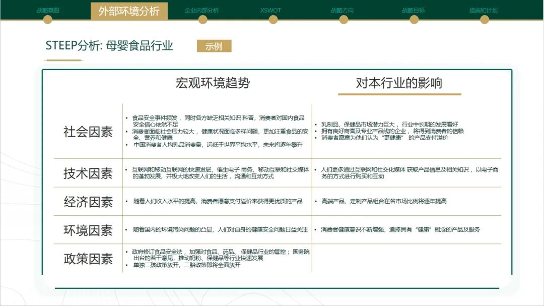 我用COZE尝试做品牌战略规划，结果。。。 配图 19