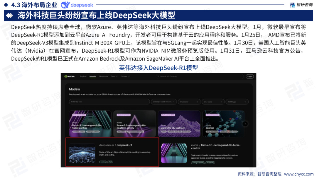 DeepSeek技术全景解析 配图 29