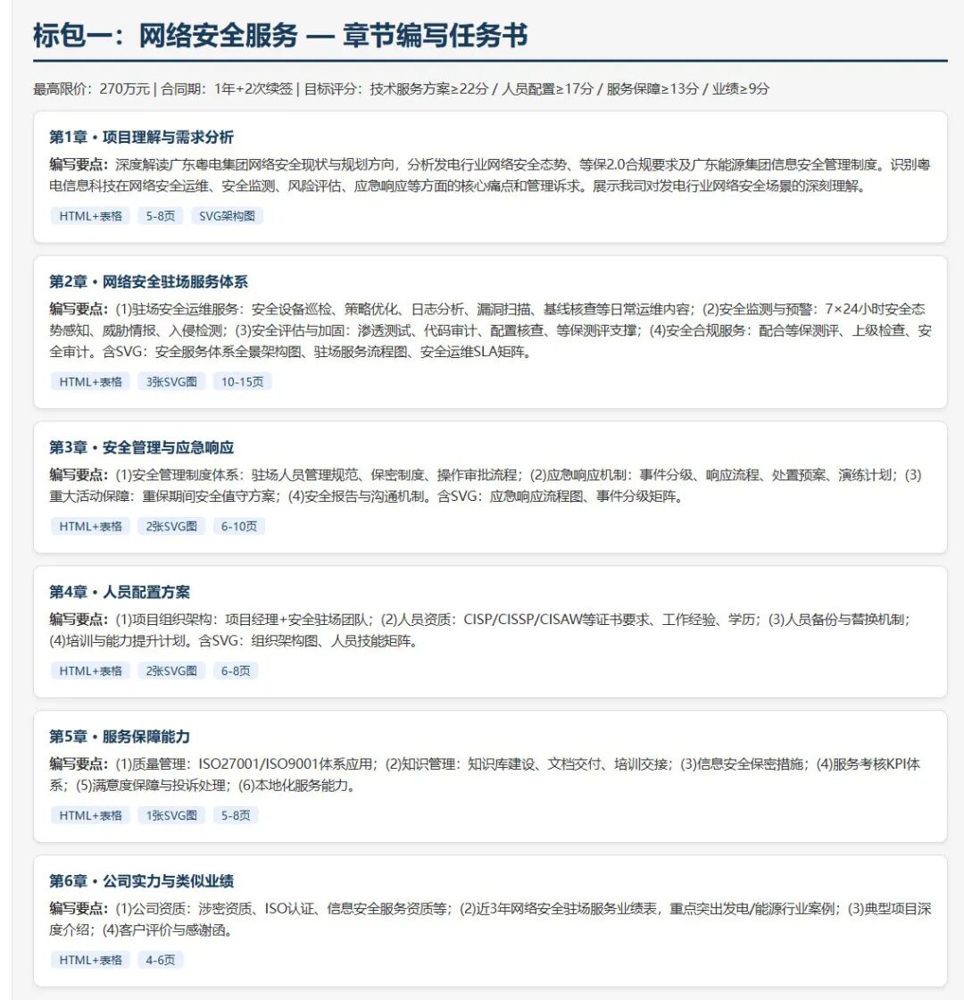 半小时，100页标书，AI替你熬的夜 配图 6