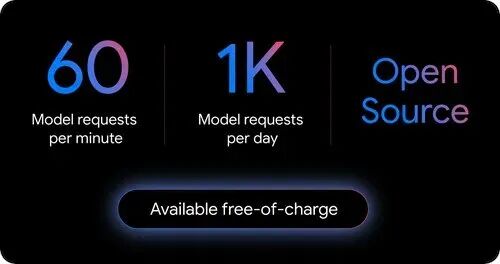 一手实测Gemini CLI 后，我用Claude Code给它做了个介绍页面…… 配图 5