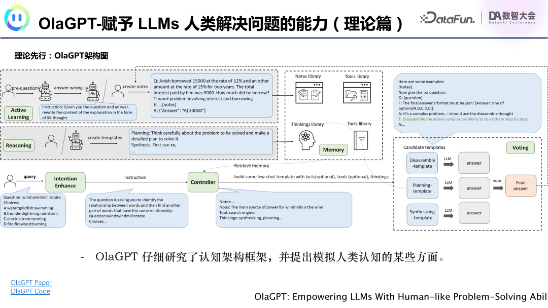 腾讯OlaChat：LLM如何重塑智能数据分析新生态？ 配图 15