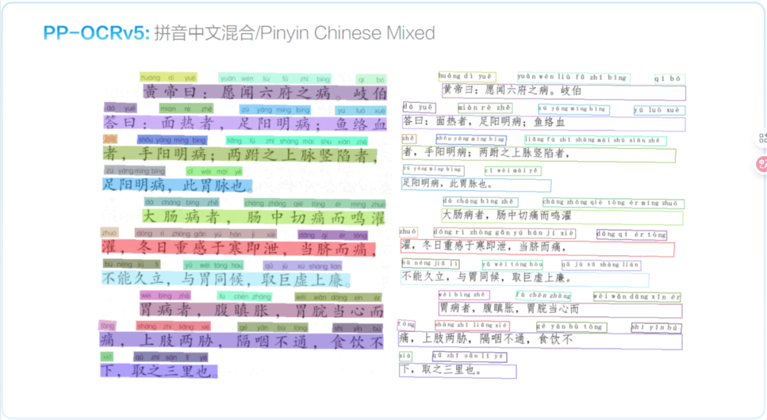 GitHub 53k Stars!百度开源的OCR神器,支持80+语言,准确率碾压商业方案! 配图 5