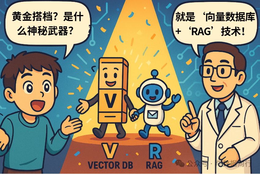 漫画：“向量数据库 + RAG”到底是什么？看完秒懂！ 配图 5