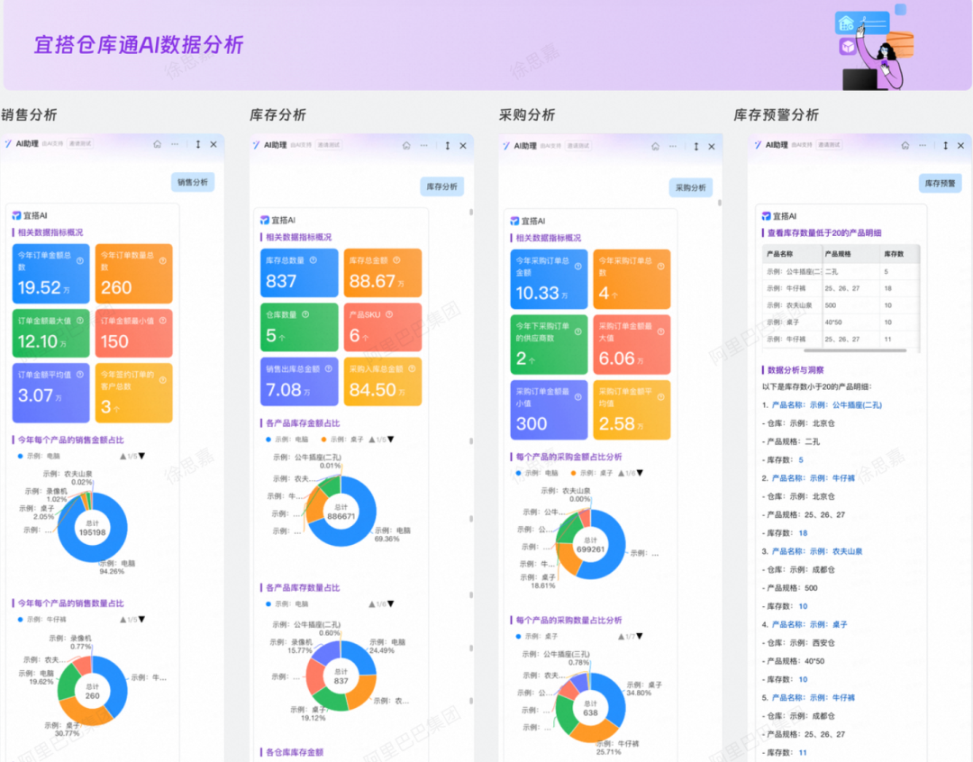 宜搭×DeepSeek ，精品AI应用开箱即用，服务器不再繁忙，团队效率原地起飞！ 配图 22
