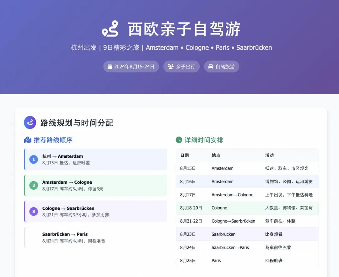 如何用AI Coding和Claude Code提升开发效率？看我的全流程复盘 配图 6