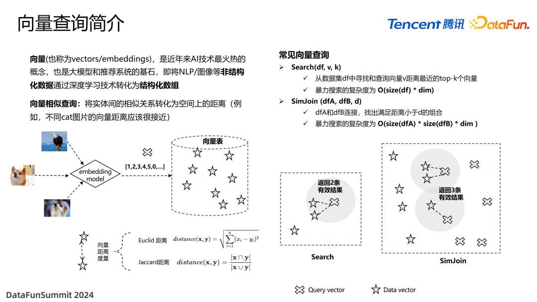 面向 Data+AI 时代的数据湖优化与实践 配图 13