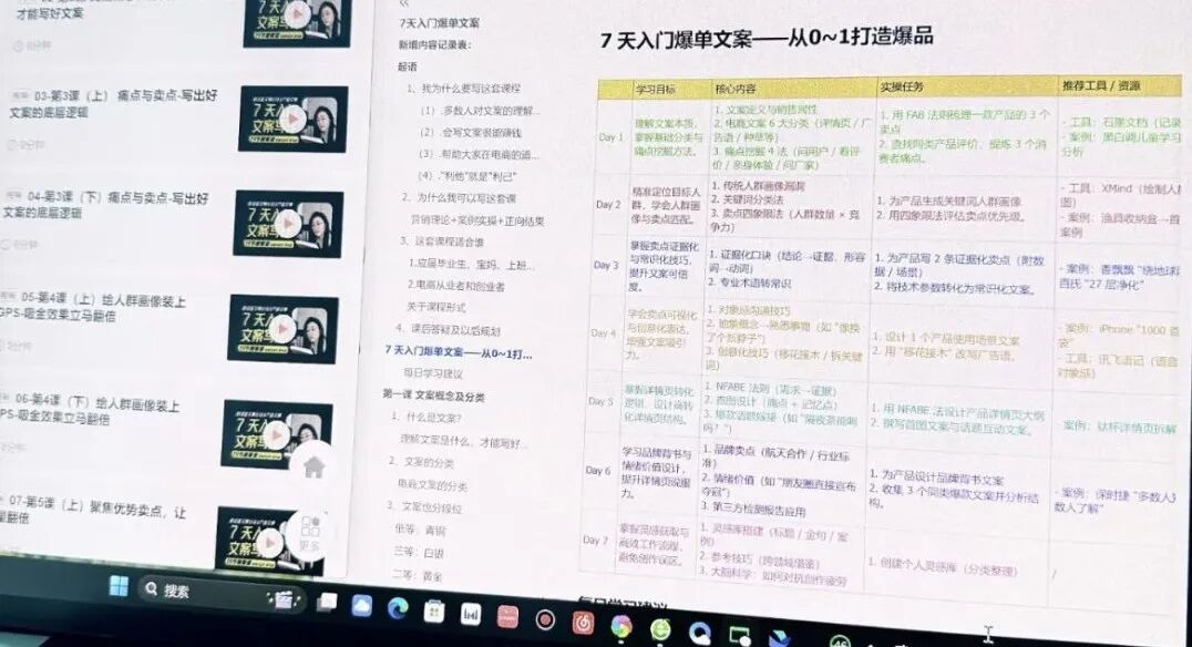 知识库的五种类型：从个人作战到企业赋能 配图 5