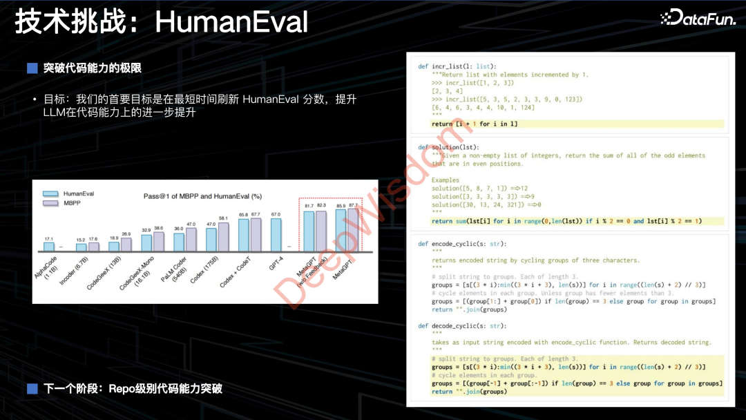 MetaGPT：重塑自然语言编程，多智能体引领代码生成与协同的革新探索 配图 8