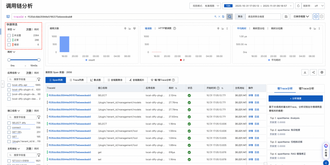 Agentic 应用时代，Dify 全链路可观测最佳实践 配图 34