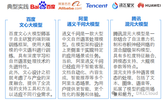 企业级 AI大模型部署白皮书 2024 配图 13