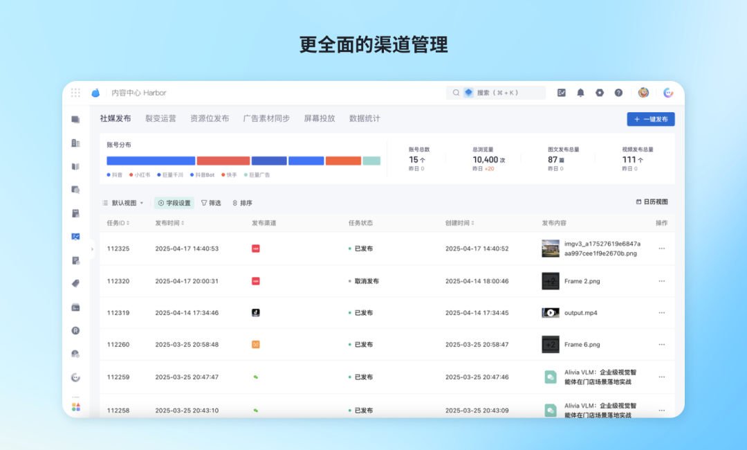 用 AI 帮企业「创变」，新一代「帷幄内容营销中心」发布！ 配图 2