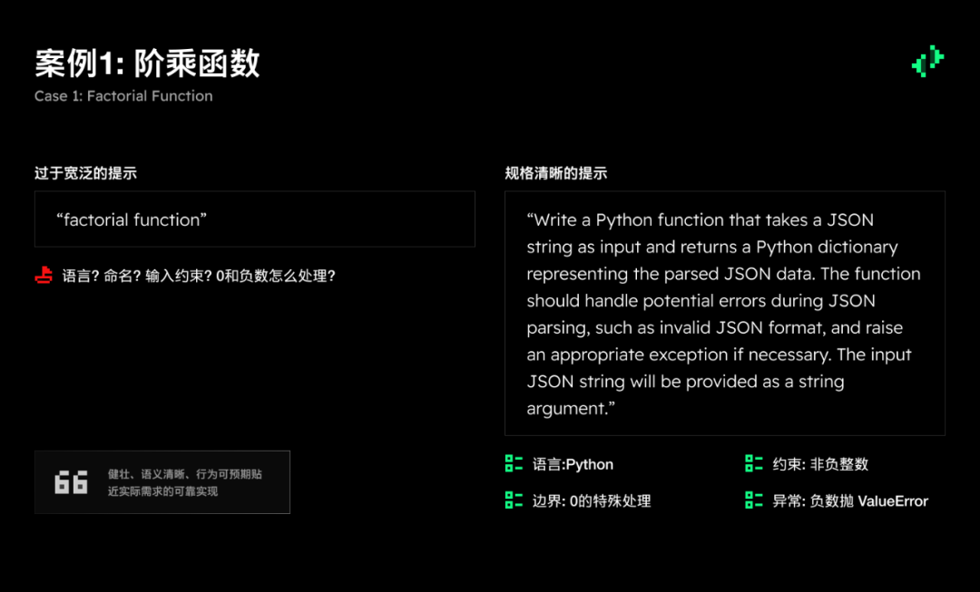 意志的翻译者：面向不同 AI 模型的提示工程 配图 26