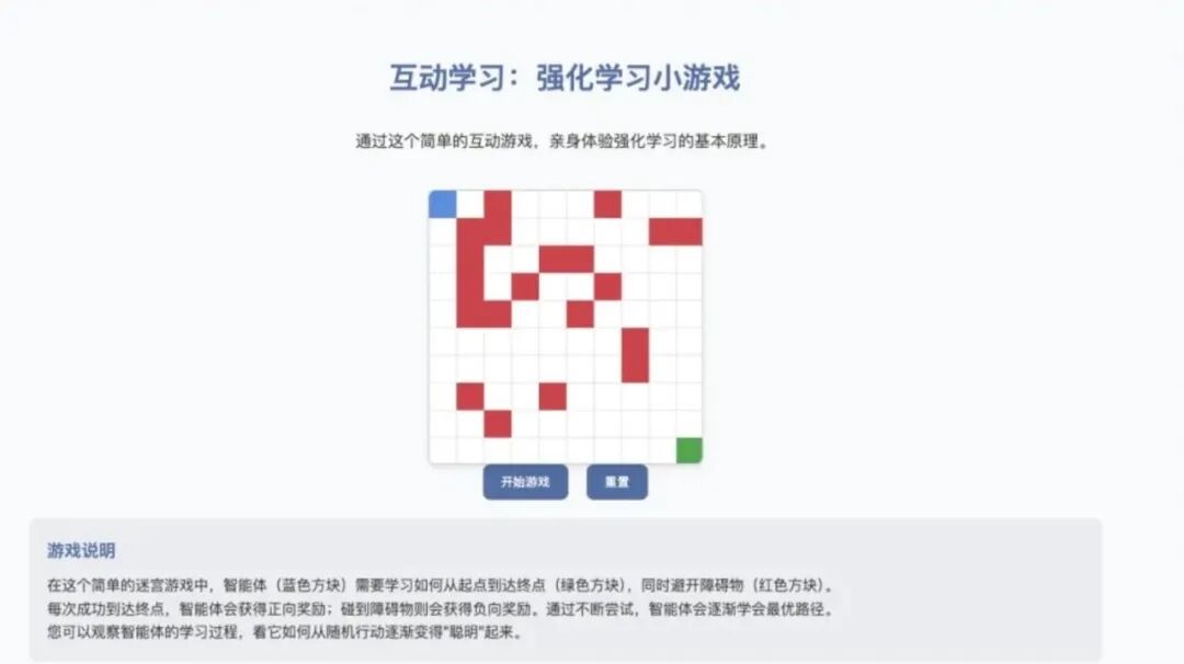 为什么Manus底层模型没用DeepSeek？——Manus六问六答 配图 4
