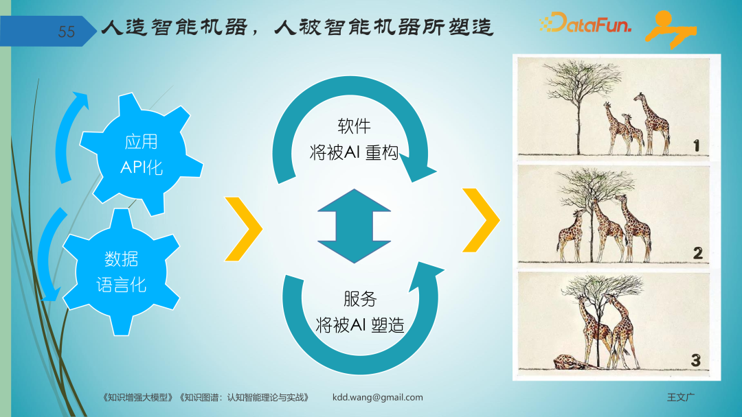 知识图谱激活 DeepSeek 智能体，图模互补重构企业专业知识管理 配图 24