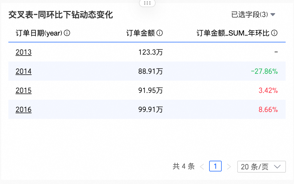 Quick BI 5.4版本发布 | 智能问数全面升级,更清晰、更可信、更懂你! 配图 13