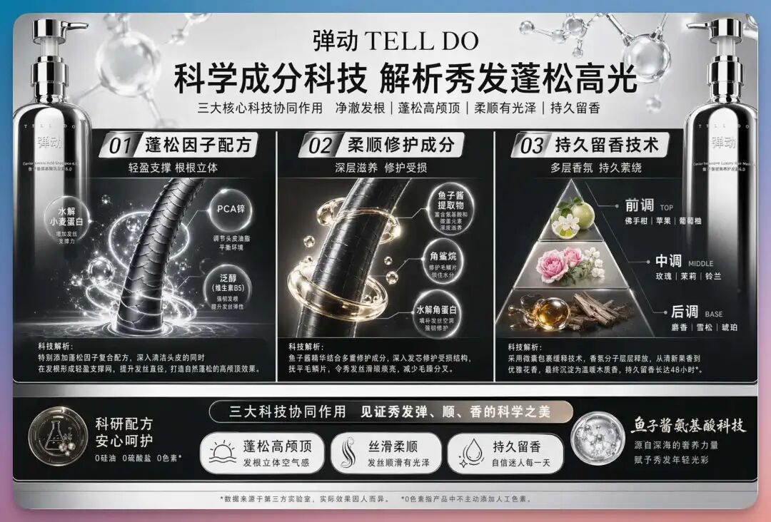 Image2 的六大生产级场景，电商、营销、品牌，重新定义 AI 绘画，绝了！ 配图 15