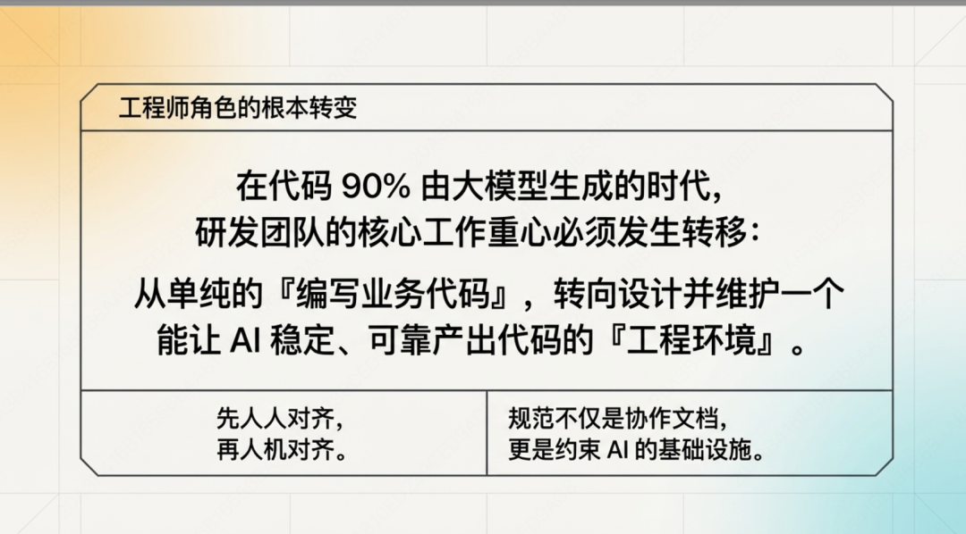 用Agent评测思路管理AI Coding —— 31万行代码AI重构的实践 配图 9