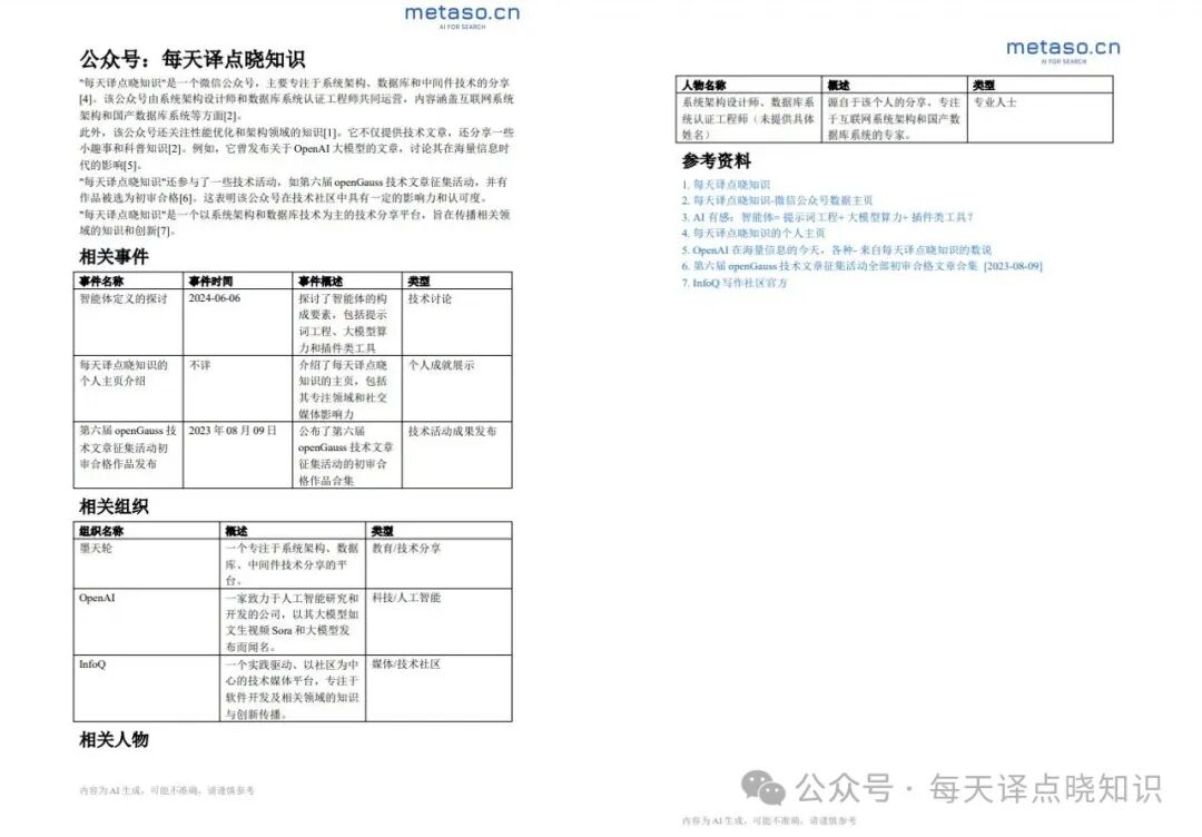 秘塔 AI搜索：如何在亿万数据海洋中，高效捕捞“宝藏知识”？ 配图 11