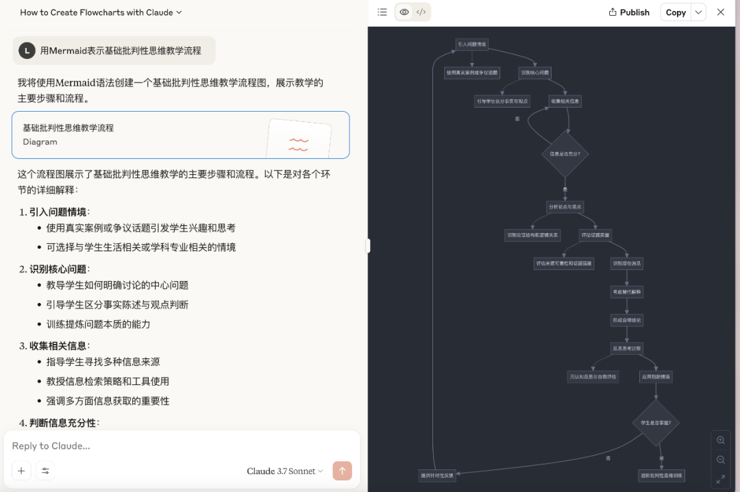 内容可视化：使用AI创建教育领域流程图的多种方法 配图 3