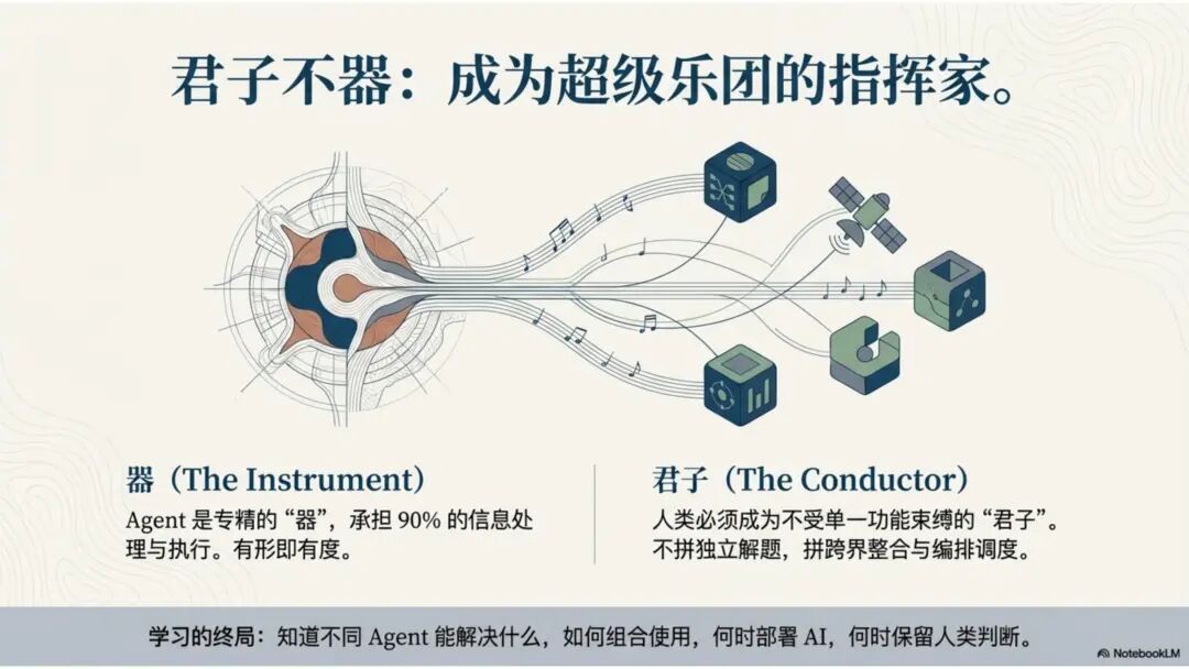 BotLearn创始人李可佳：不要问龙虾能为你做什么，要问你能为龙虾做什么｜甲子光年 配图 18