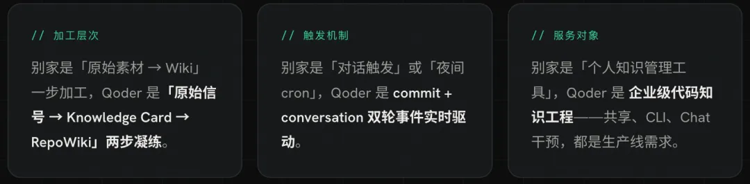 软件工程领域 LLM 驱动的自迭代知识引擎 配图 14