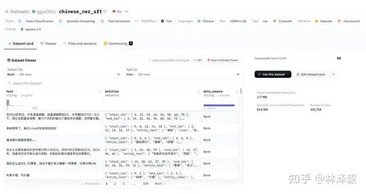 Qwen2大模型微调入门实战-命名实体识别（NER）任务 配图 3