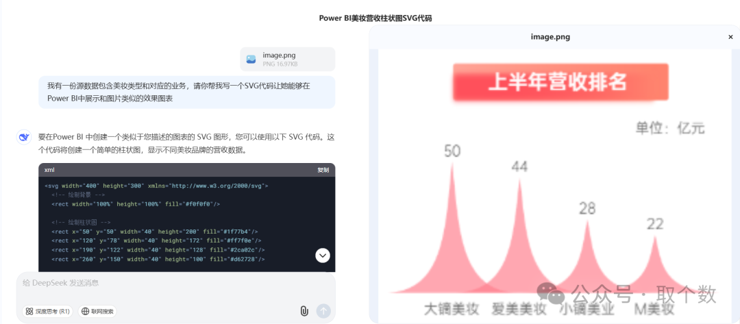 DeepSeek赋能SVG实践—多峰图展示 配图 2