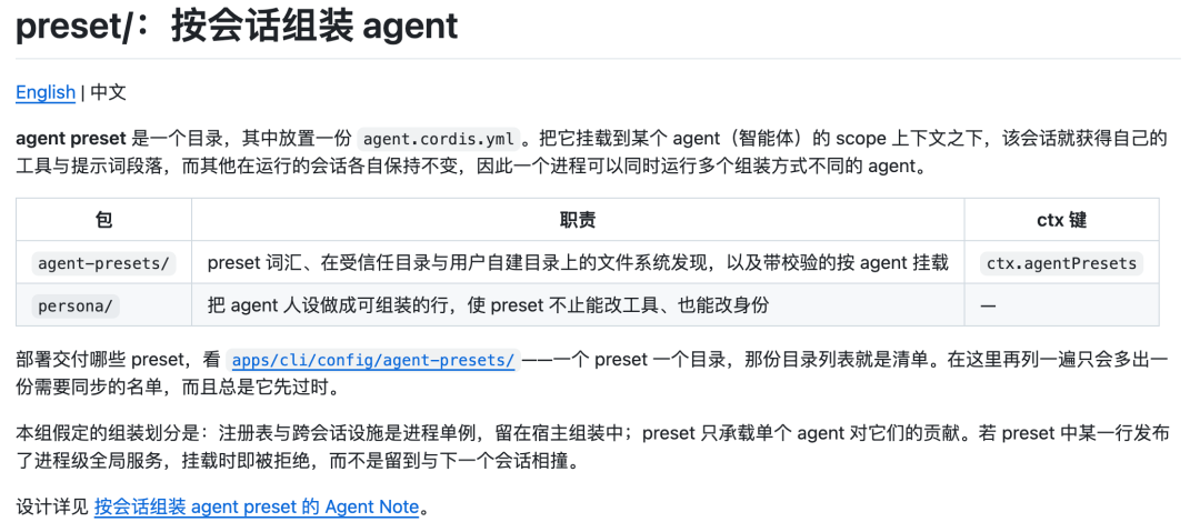 首发体验 | DeepSeek Harness 来了，它不想做下一个Codex 配图 26