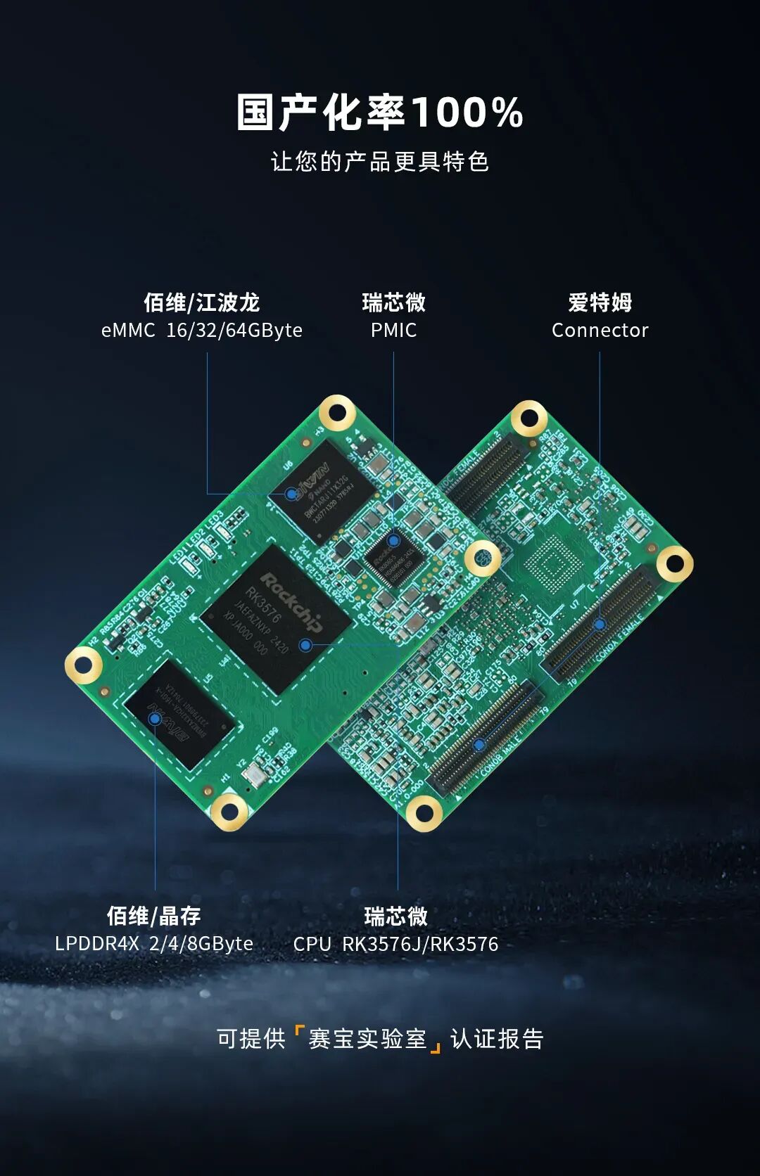 边缘AI开发嵌入式硬件如何选型 配图 2