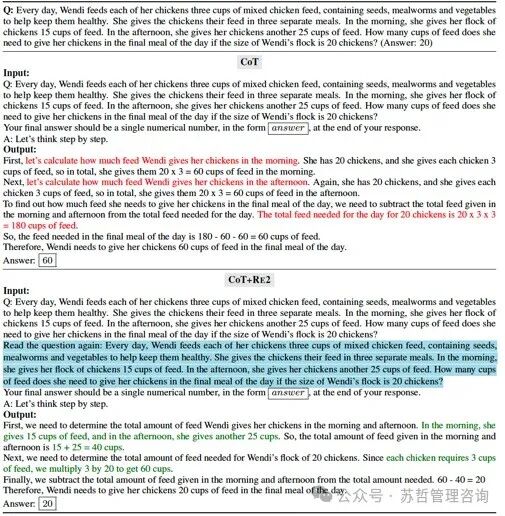 神奇的提示发现-重复阅读（Re-Reading）可以提升大型语言模型的推理能力 配图 25