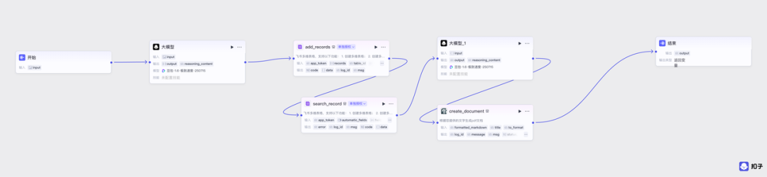 教师节特别礼：5个AI工作流，帮老师减负提效 配图 3