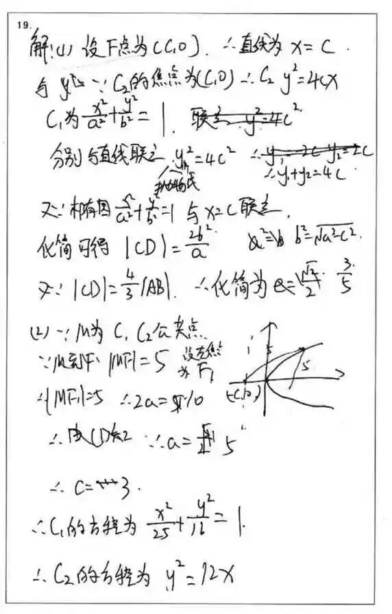 人工智能大模型技术在教育考试全题型阅卷中的应用 配图 4