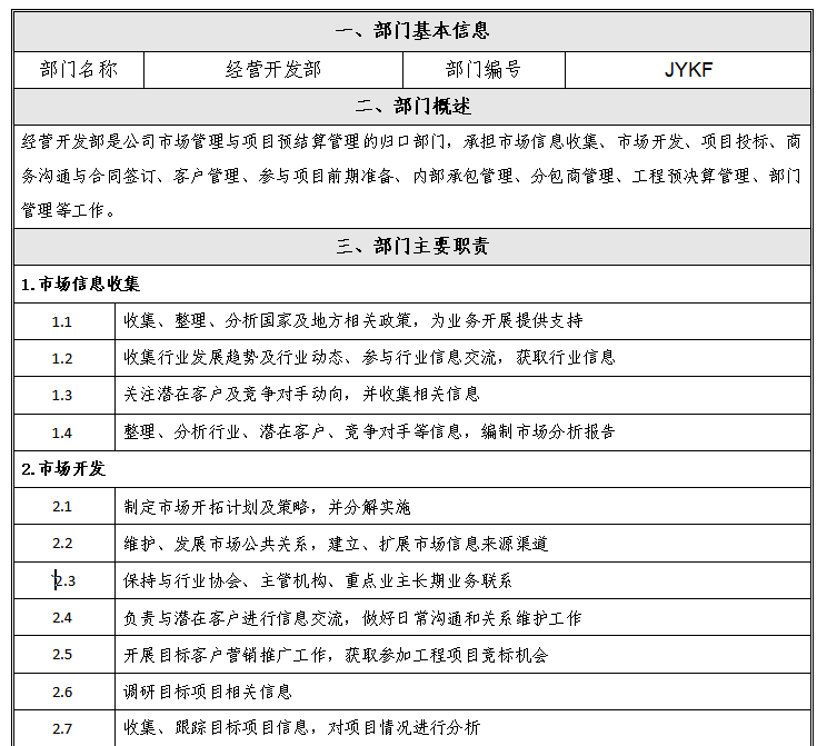 用天工超级智能体编写高质量部门职责 配图 7