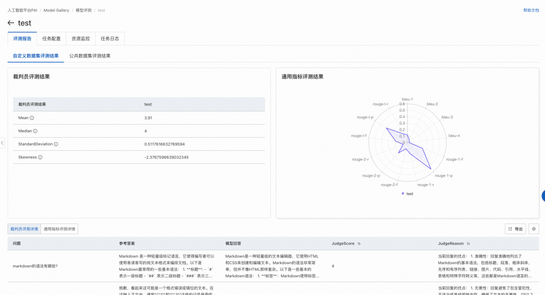 阿里云Qwen3系列模型部署微调评测 配图 23