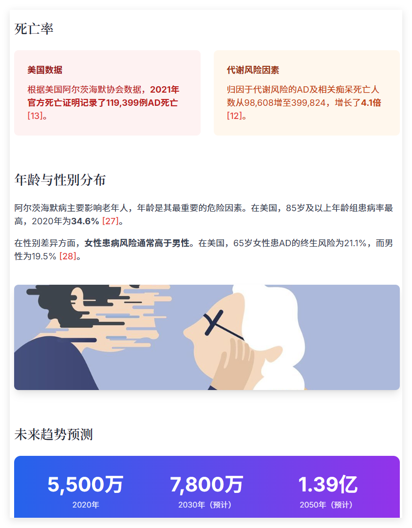 Kimi深度研究 vs. OpenAI / Gemini Deep Research：文献综述哪家强？（实测对比） 配图 9