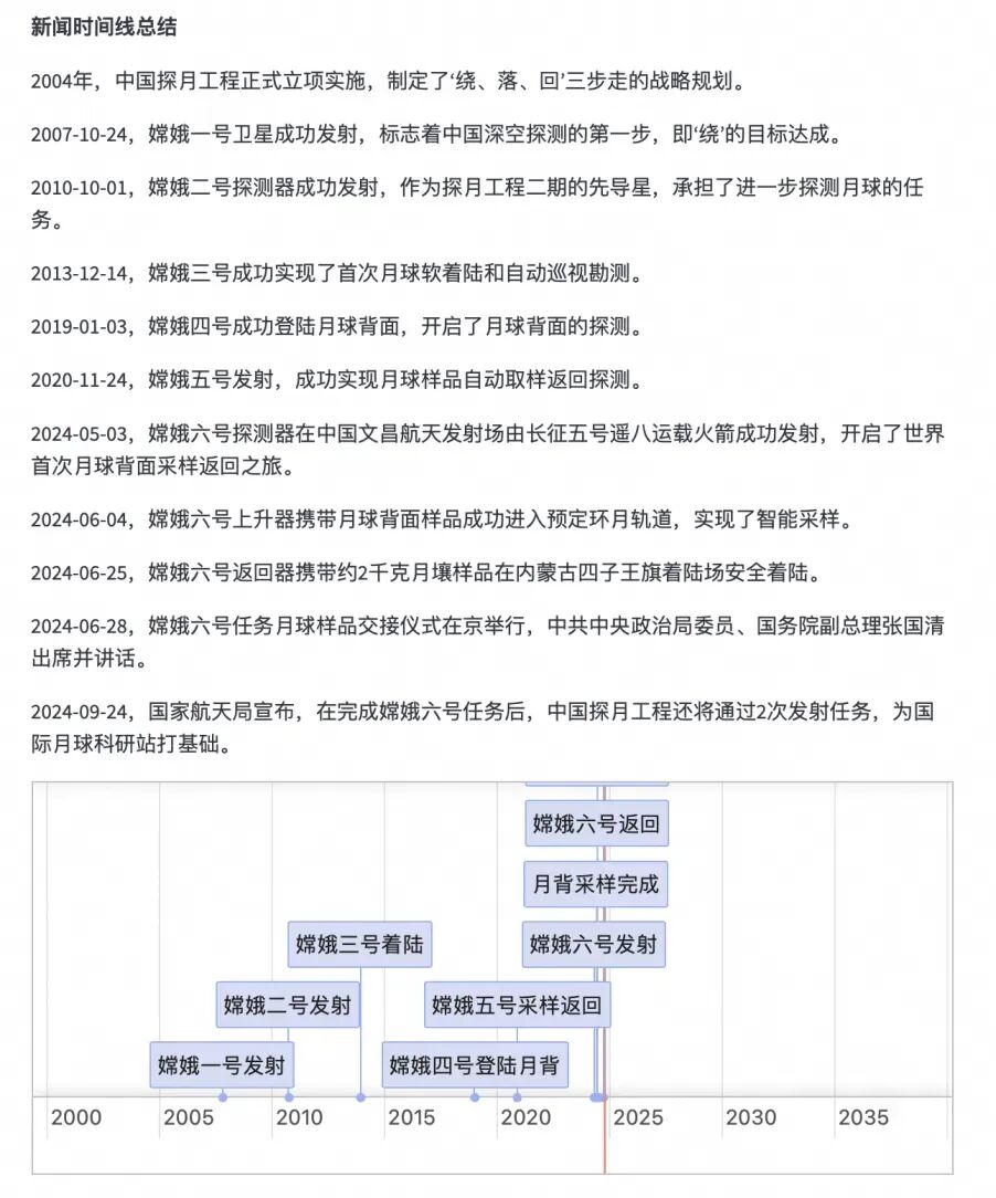 阿里通义等提出Chronos：慢思考RAG技术助力新闻时间线总结 配图 2