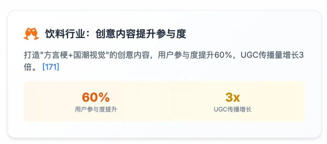 GEO（生成式引擎优化）在20大重点行业的应用与解决方案 配图 7