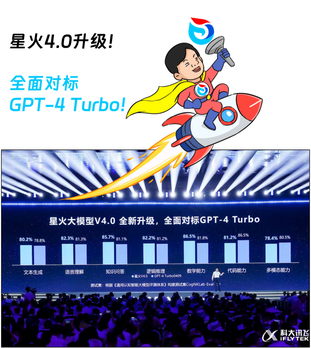 大甲方出绝招！投标文件，大模型先读！ 配图 36