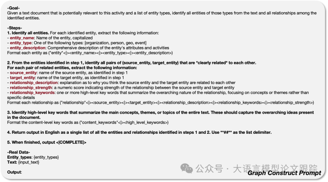 比GraphRAG还好的LightRAG到底是何方神圣？ 配图 2