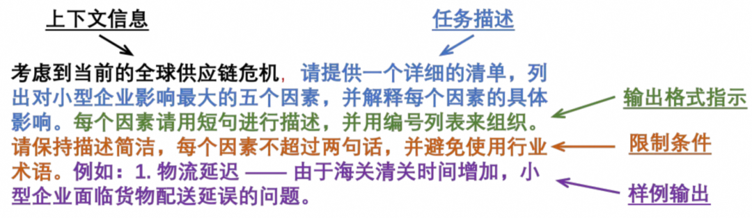 模型Prompt调优的实用技巧与经验分享