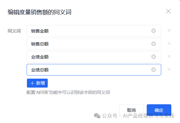 AI大型语言模型在商业智能（BI）领域的实际应用 配图 40