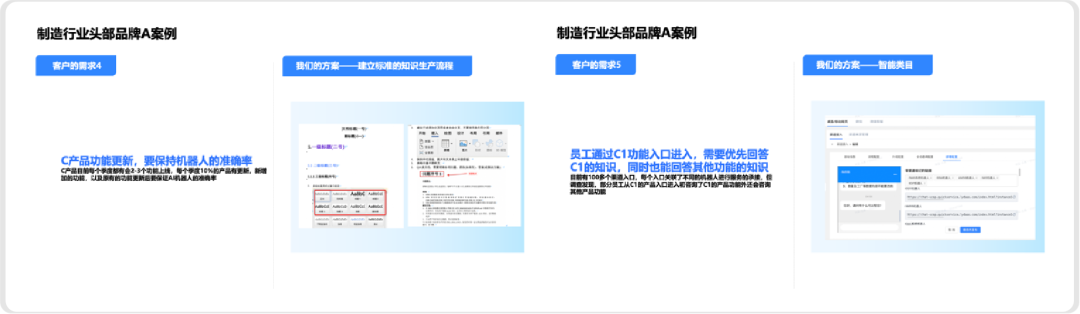 大模型时代，智能客服如何实现巧妙应用？ 配图 3